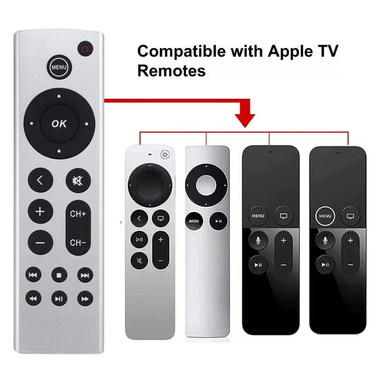 Apple TV remote control
