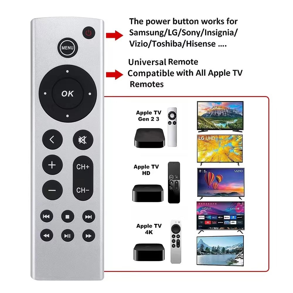 Apple TV remote control